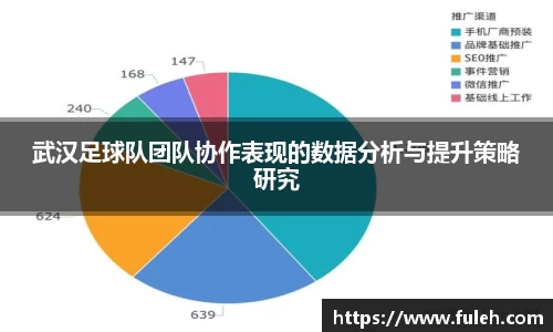 kaiyun武汉足球队团队协作表现的数据分析与提升策略研究